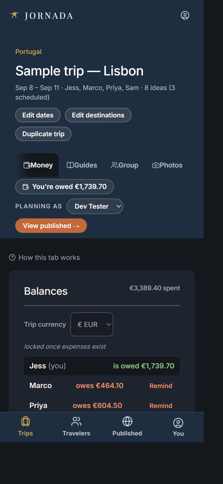 The money tab of a trip, showing Jess is owed €1,739.70 and what Marco and Priya each still owe.