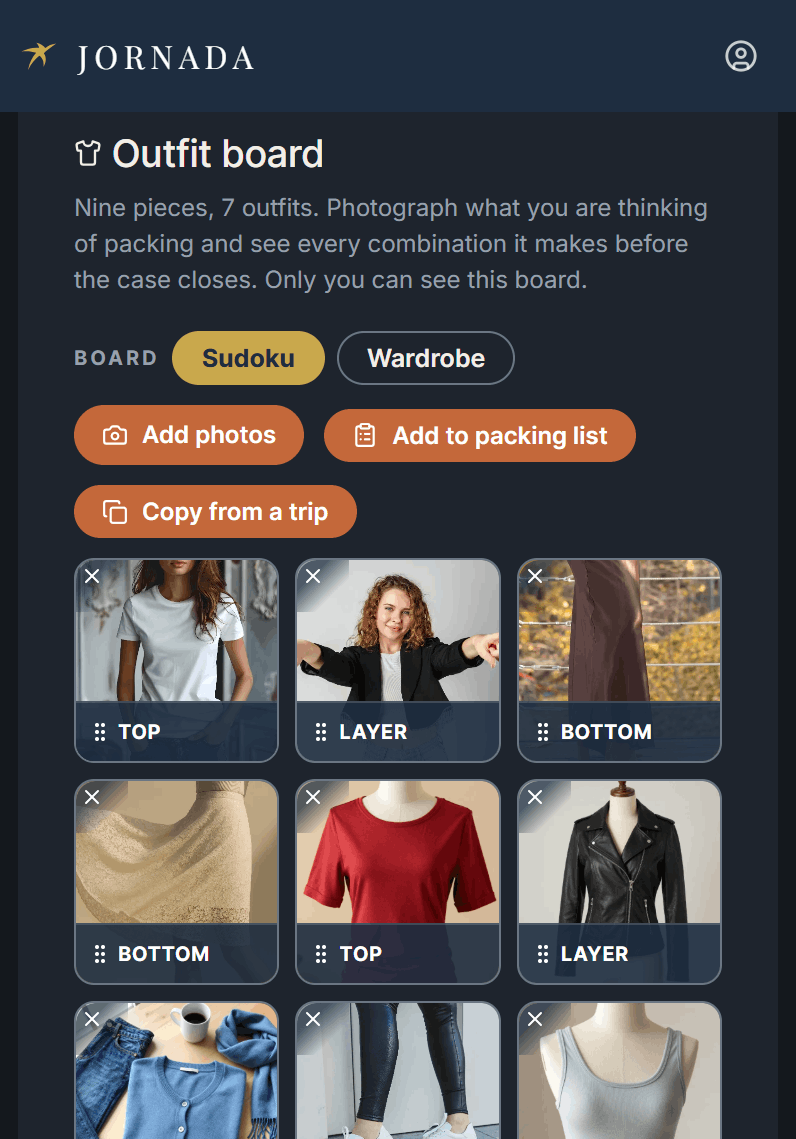 A wardrobe board with nine photographed clothing pieces sorted into Top, Layer, and Bottom shelves.